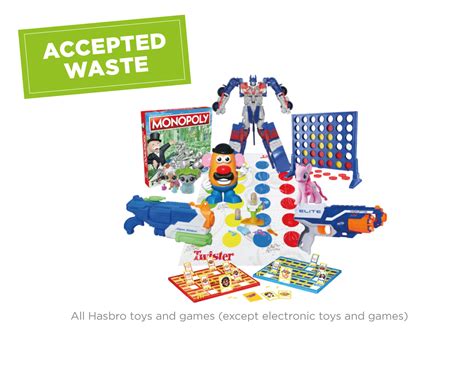 Digging up the Truth: Hasbro's Magic Buried in Landfill